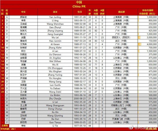 易边再战，吉拉西打进赛季第18球，吉滕斯进球被吹，塞拉斯再下一城。